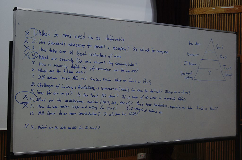 questions asked to the unPanel by the cloudcamp participants